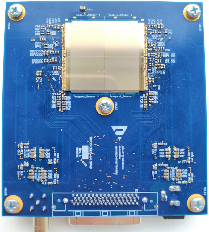 Mini.PAN Pixel quad